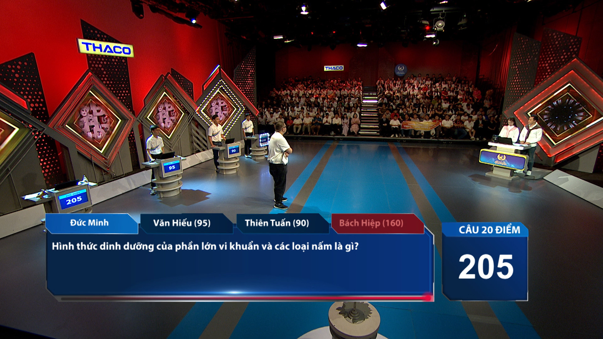 Chương trình 'Đường lên đỉnh Olympia' lại phải đính chính và xin lỗi thí sinh- Ảnh 1.