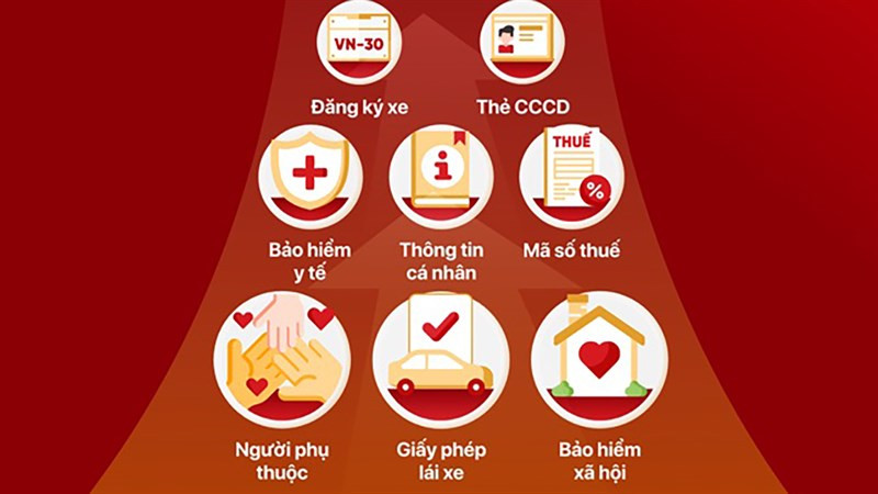 vneid tgd 123312312311 11280x720 800 resize