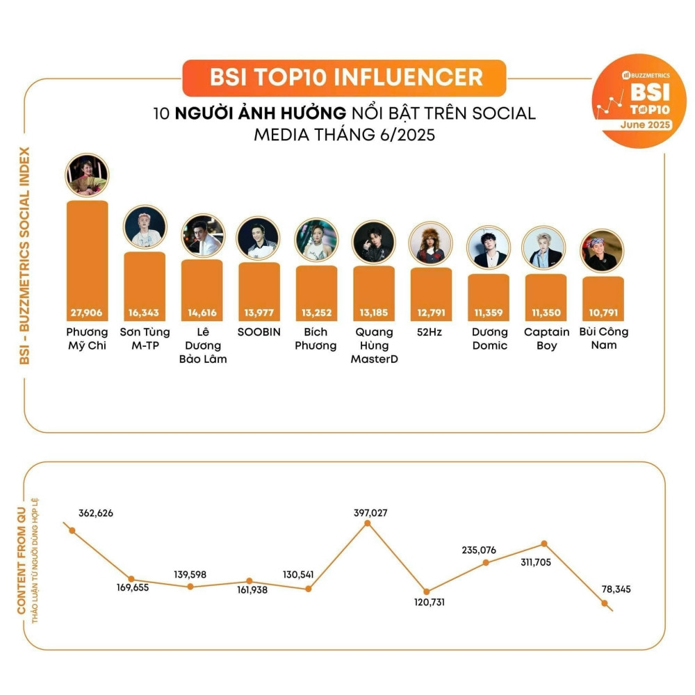 phuong my chi son tung 1.jpg