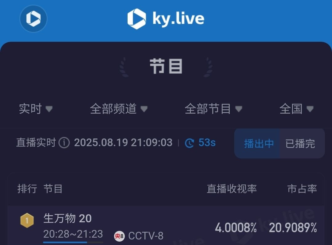 5354346781221465878066154268697294785251349333n