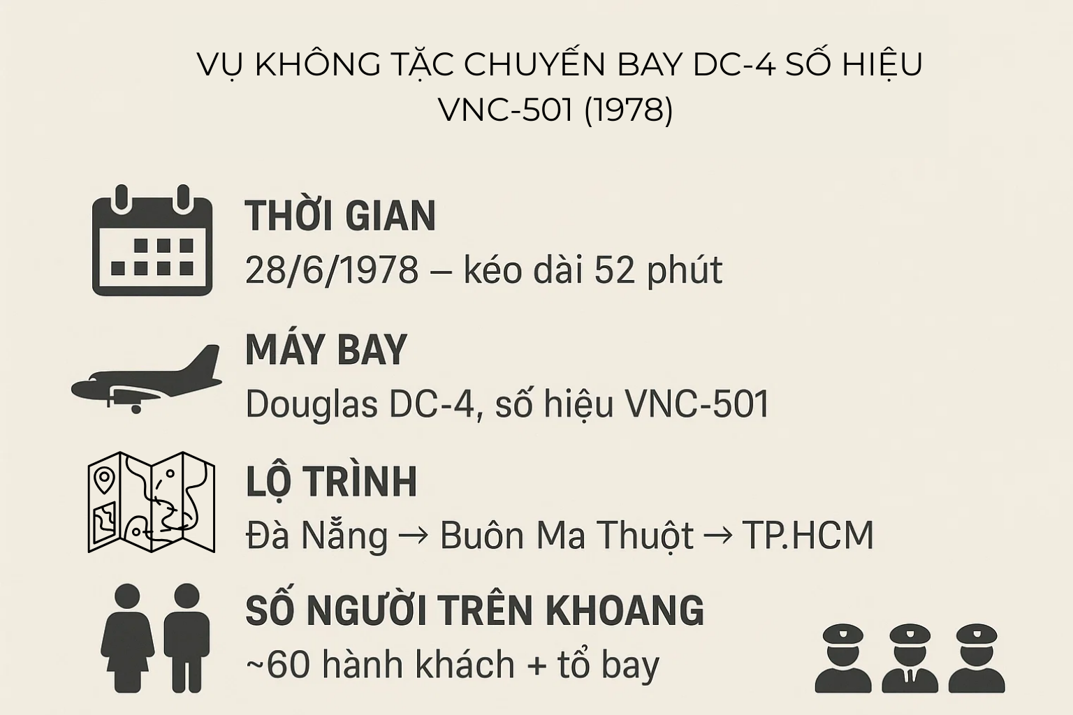 Cơ trưởng cố thủ trong buồng lái, không tặc làm nổ lựu đạn: Máy bay hạ cánh an toàn sau 52 phút 'sinh tử' - Ảnh 8.