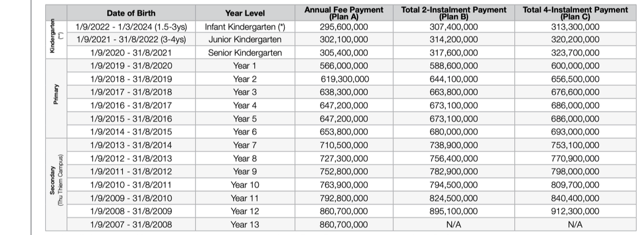 Bé gái chơi đàn gây sốt MXH: Thì ra là có mẹ là siêu mẫu, bố là đại gia hàng trăm tỷ, được dạy dỗ cực khéo! - Ảnh 2.