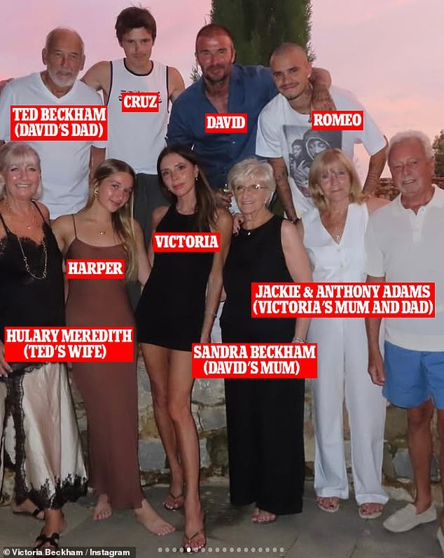 101788453 15062949 thebeckhams