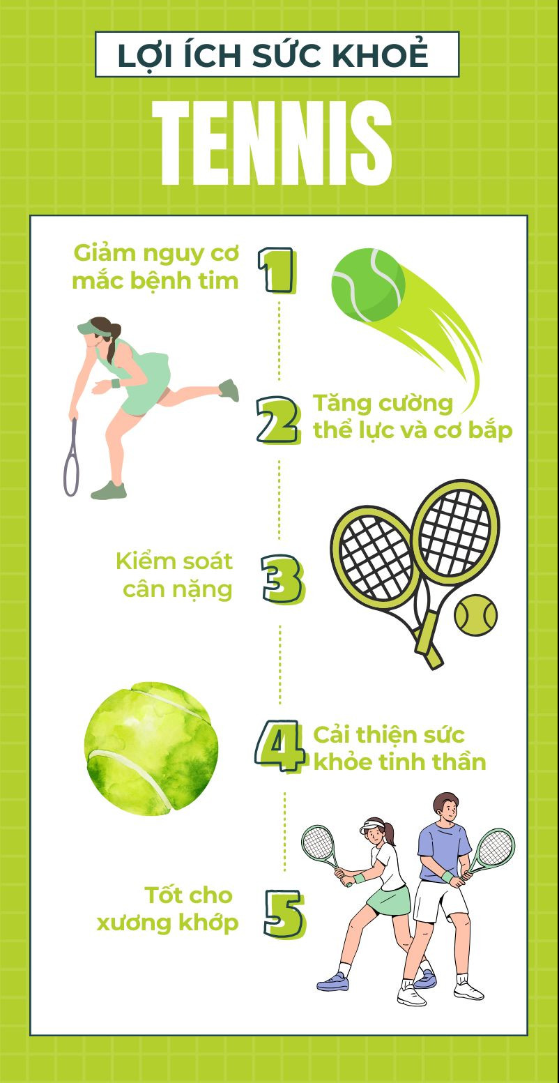 edit xanh la duong ke quang hop sinh hoc do hoa thong tin 1757057069014240445314