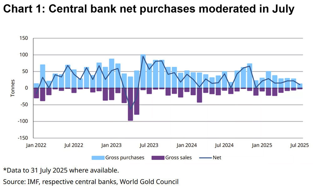ngan hang trung uong1.jpg