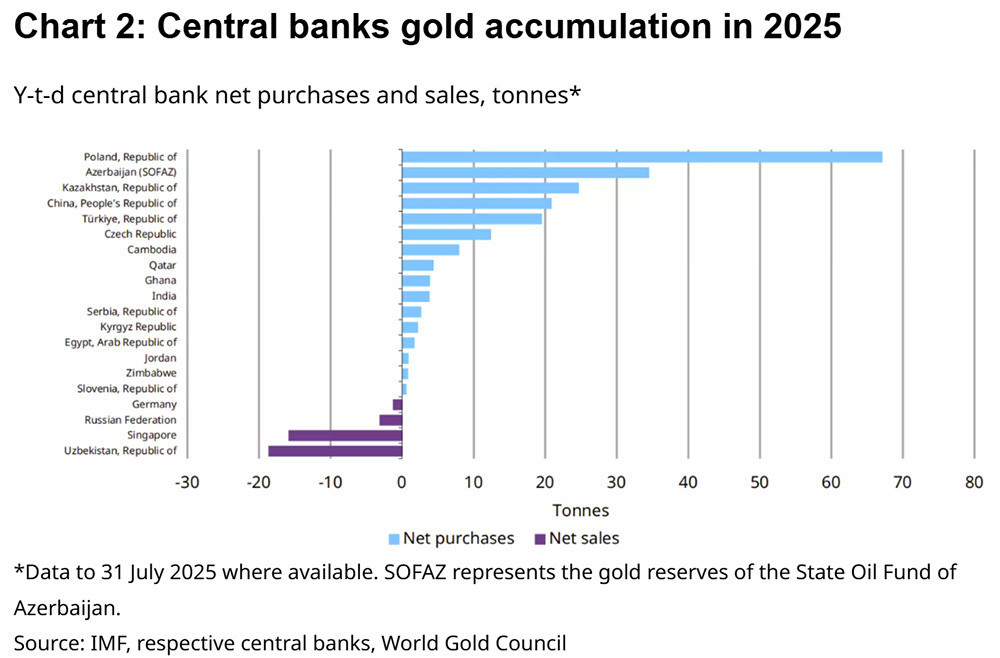 ngan hang trung 2.jpg