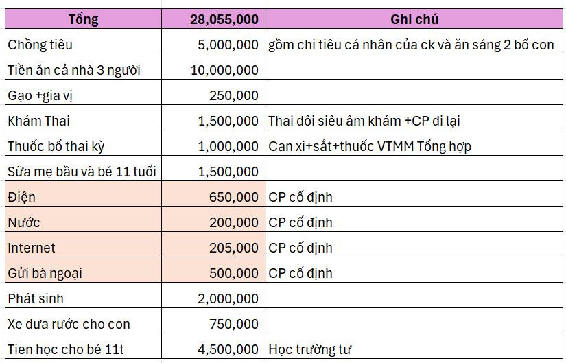 6121195441222668791840313207520792469135918934n