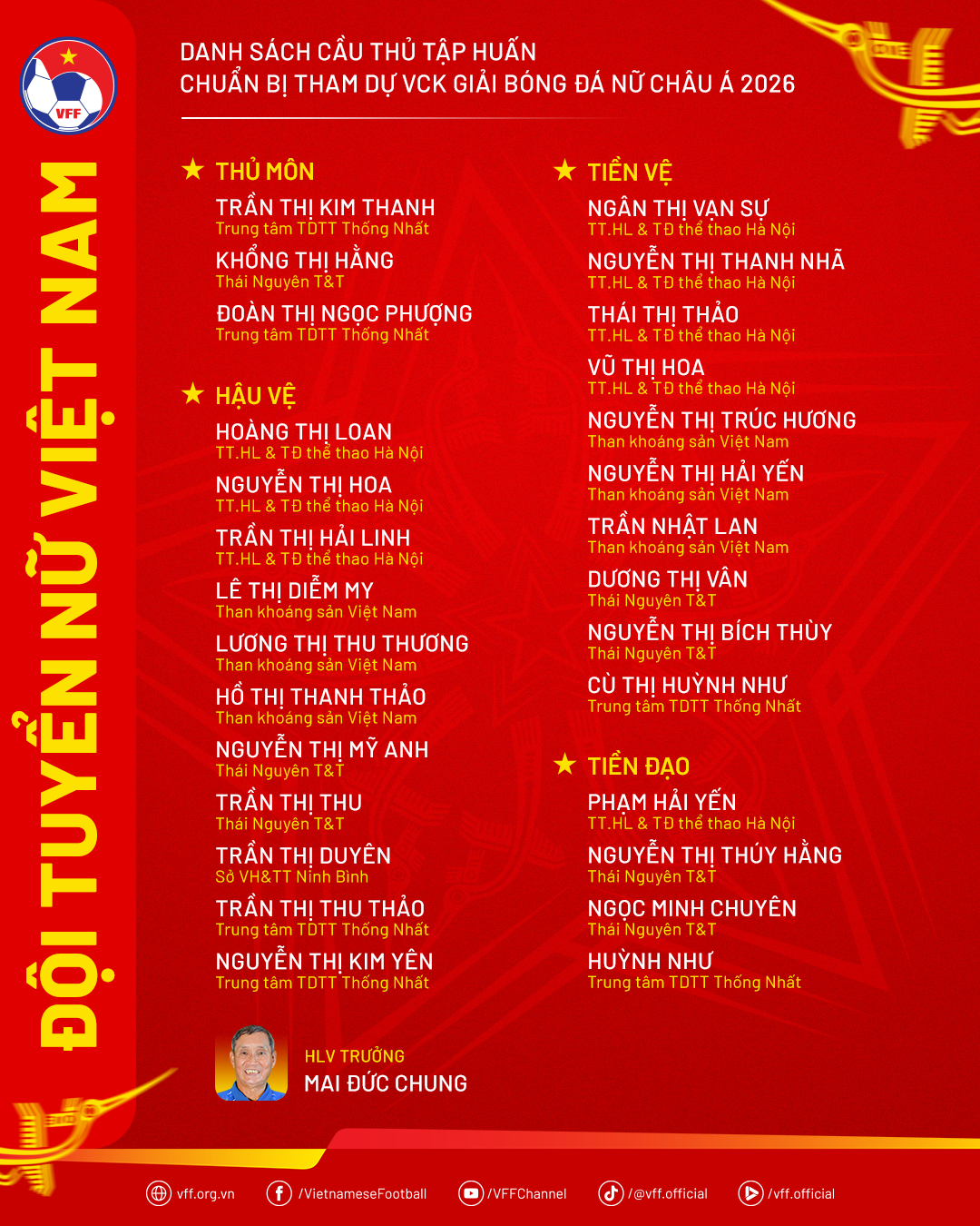 danhsach doituyennu taphuan2026 1