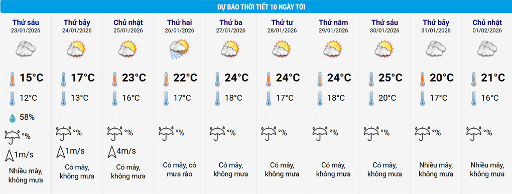 thoi tiet ha noi 1.jpg