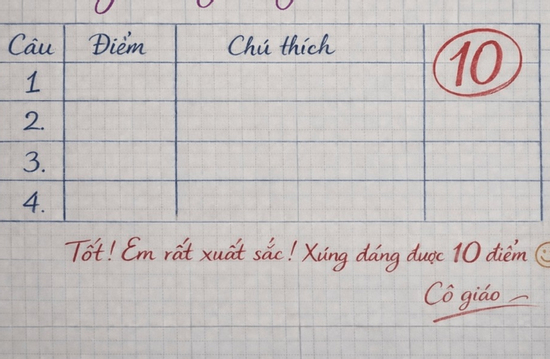 Câu đố làm khó 99,99% người: Chim gì không bao giờ biết từ chối?