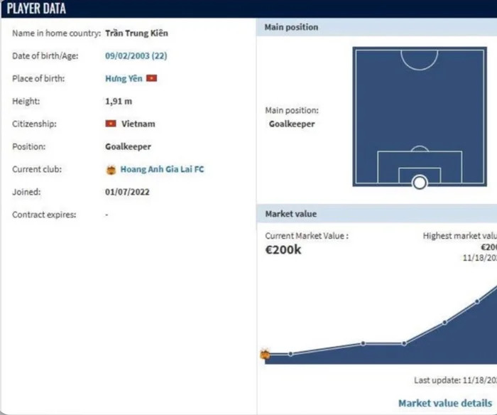 Tài sản đáng giá nhất sau cú