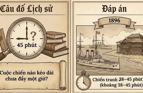 Cuộc chiến nào ngắn nhất trong lịch sử nhân loại?