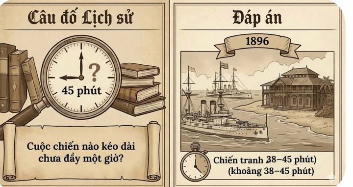 Cuộc chiến nào trong lịch sử chỉ kéo dài chưa đầy một giờ?