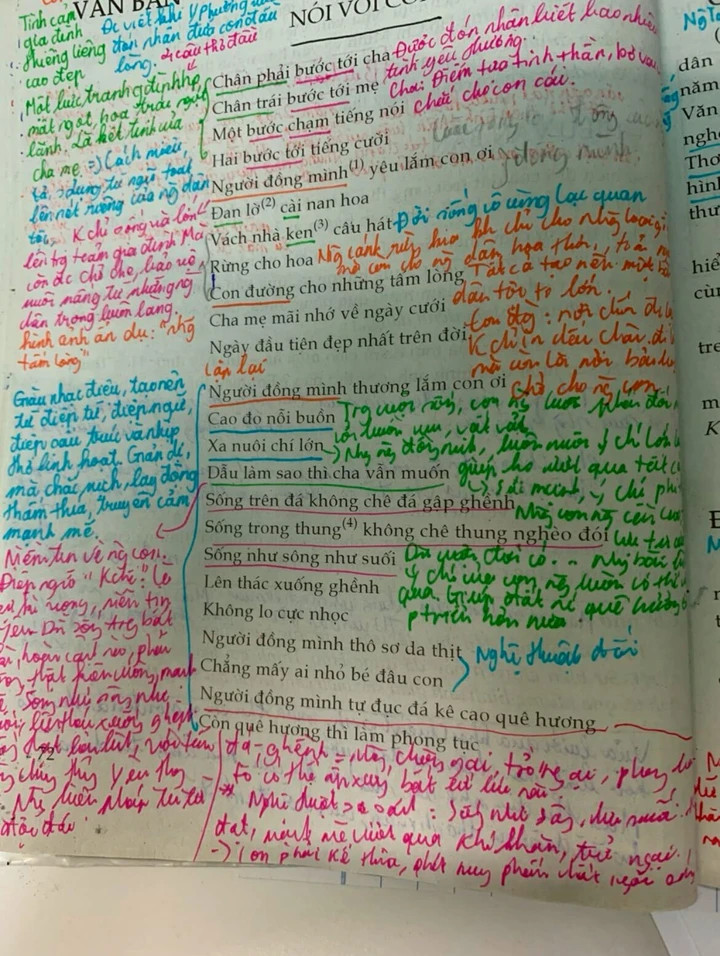 Trang sách cũ ngập tràn chữ làm dân mạng xúc động nhớ thời học sinh - 3