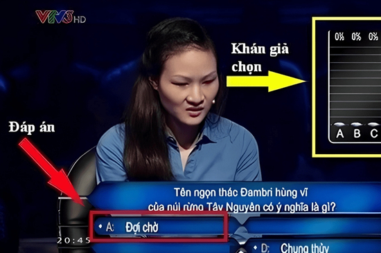 Câu hỏi 100% khán giả Ai Là Triệu Phú đều trả lời sai