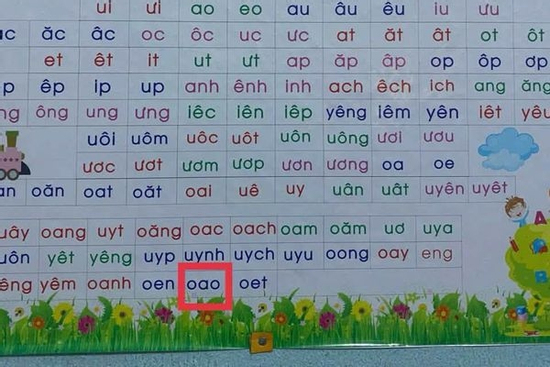 Vần tiếng Việt khiến phụ huynh 'loạn não' nhất lúc này: Nghĩ mãi không ra ghép được với từ nào!