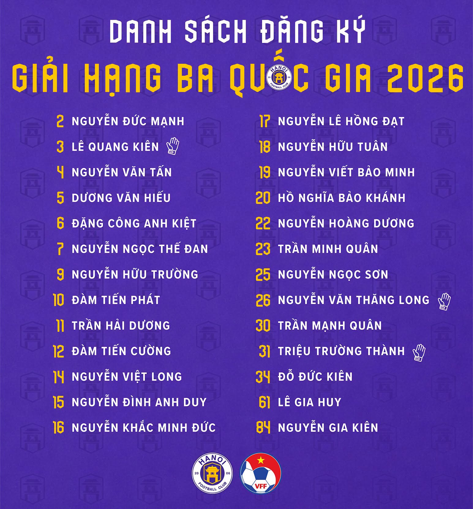danh sach hang ba ha noi