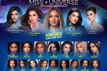 Sash Factor dự đoán đại diện Việt Nam Nguyễn Quỳnh Anh dừng chân ở vị trí 13 tại Miss Universe 2026