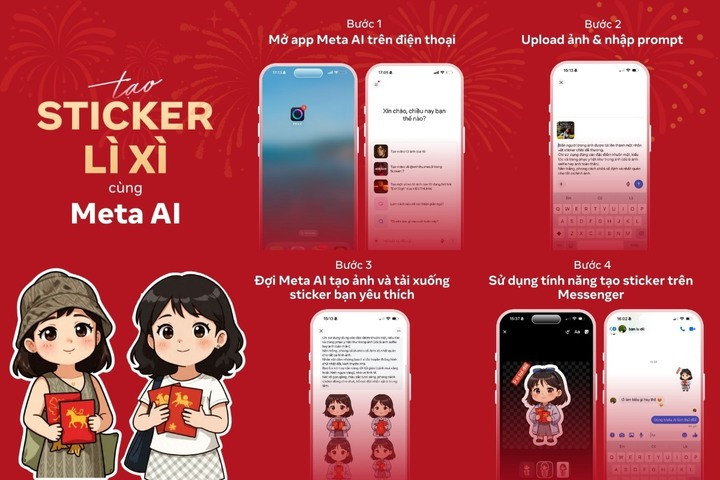 Các bước để tạo sticker lì xì để gửi đi trên tin nhắn Messenger.
