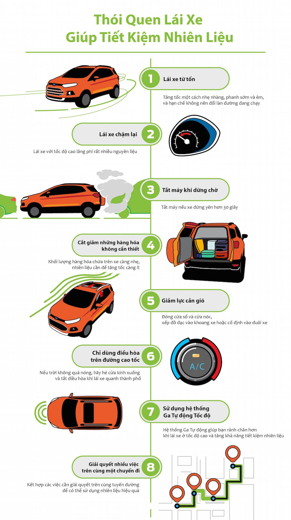 8 thoi quen lai xe o to tiet kiem xang