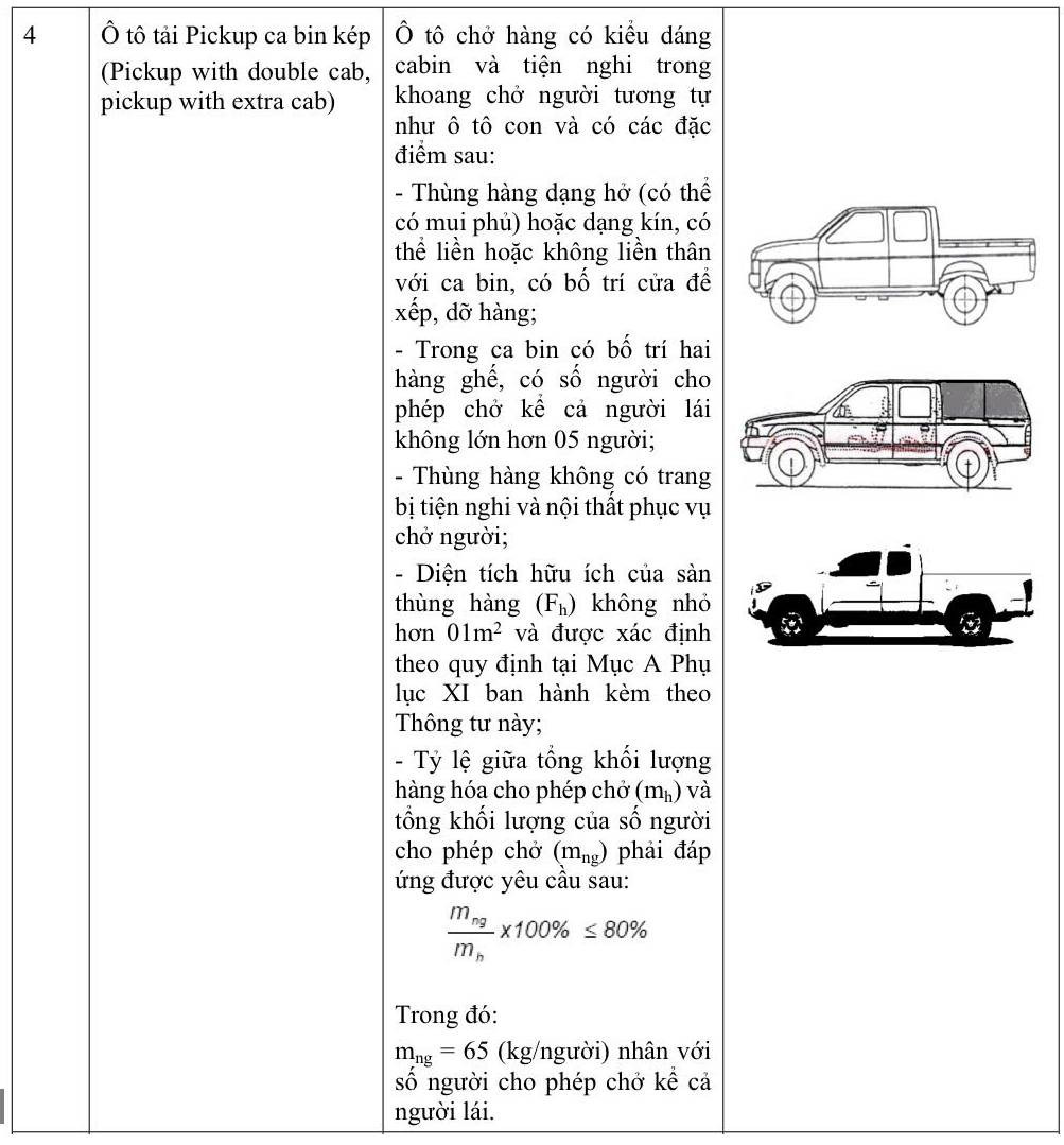 w xe ban tai ca bin kep.jpg