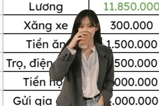 Bảng chi tiêu không thể tối giản hơn của cô gái 23 tuổi lương gần 12 triệu
