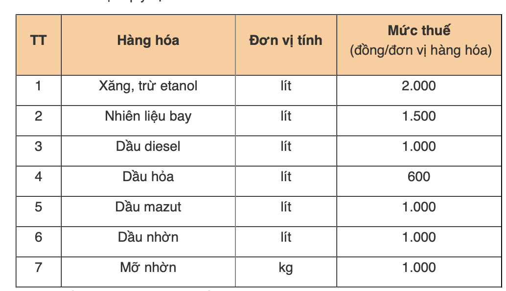 Ảnh màn hình 2026 03 05 lúc 21.58.09.png