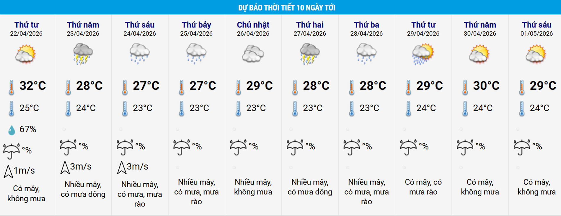 thoi tiet ha noi 1.jpg