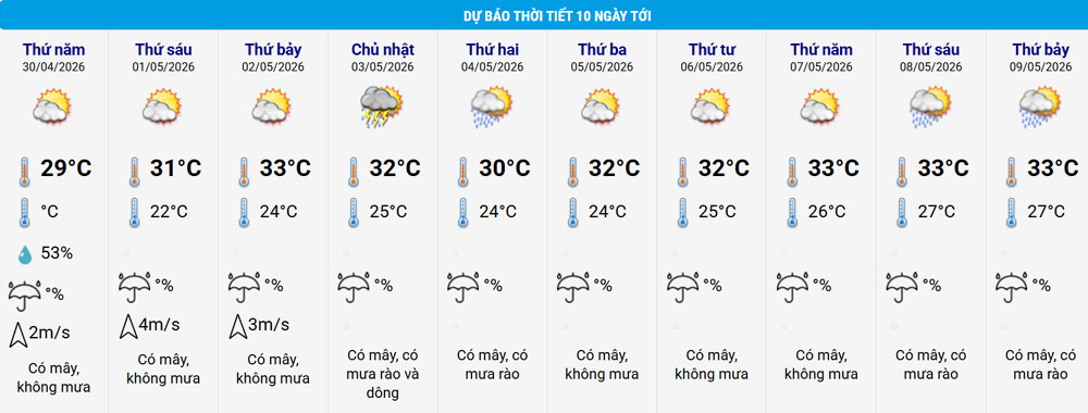 thoi tiet ha noi.jpg