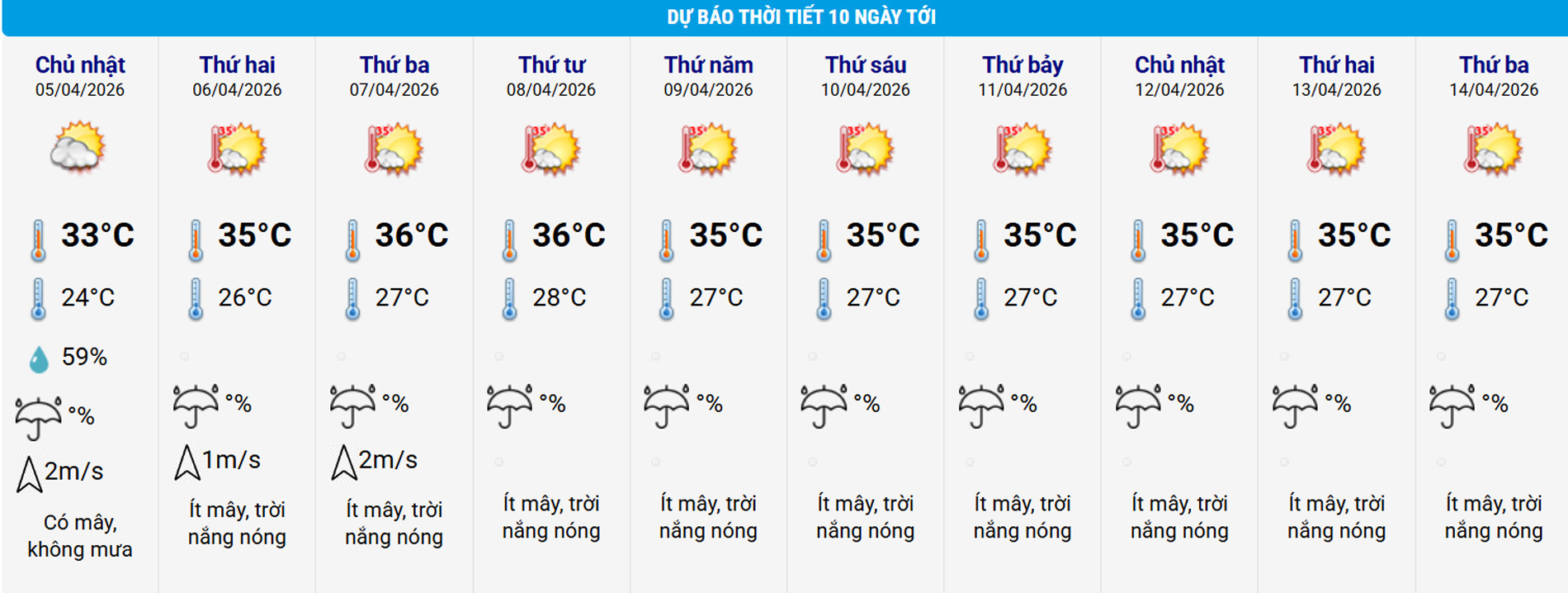 thoi tiet HN.jpg