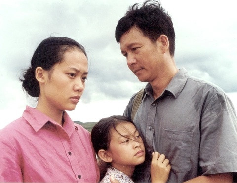 honganhtto 17421754839321488144365