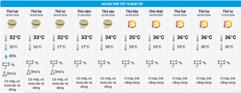 thoi tiet ha noi.jpg