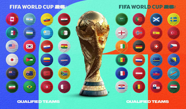 Danh sách các đội tham dự World Cup 2026. (Nguồn: FIFA)