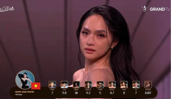Một giây lộ mặt mộc của Hương Giang tại MGI All Stars 2026 gây tranh cãi