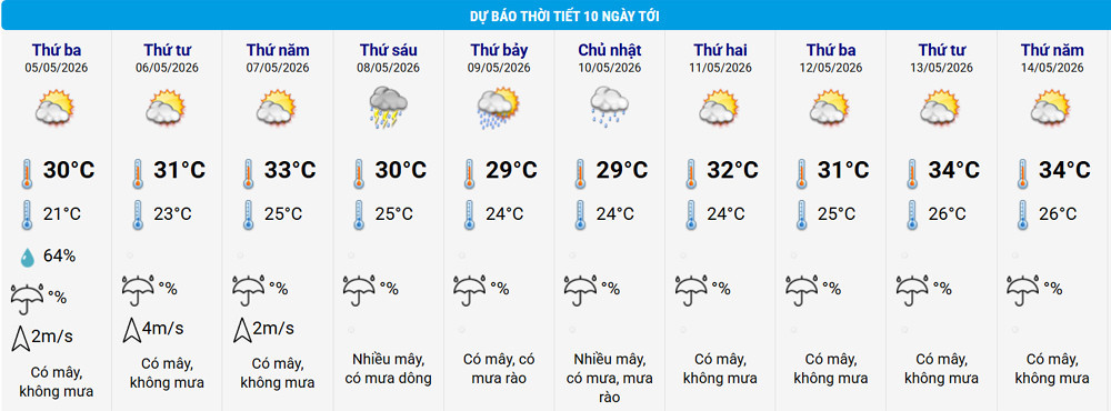 thoi tiet ha noi.jpg