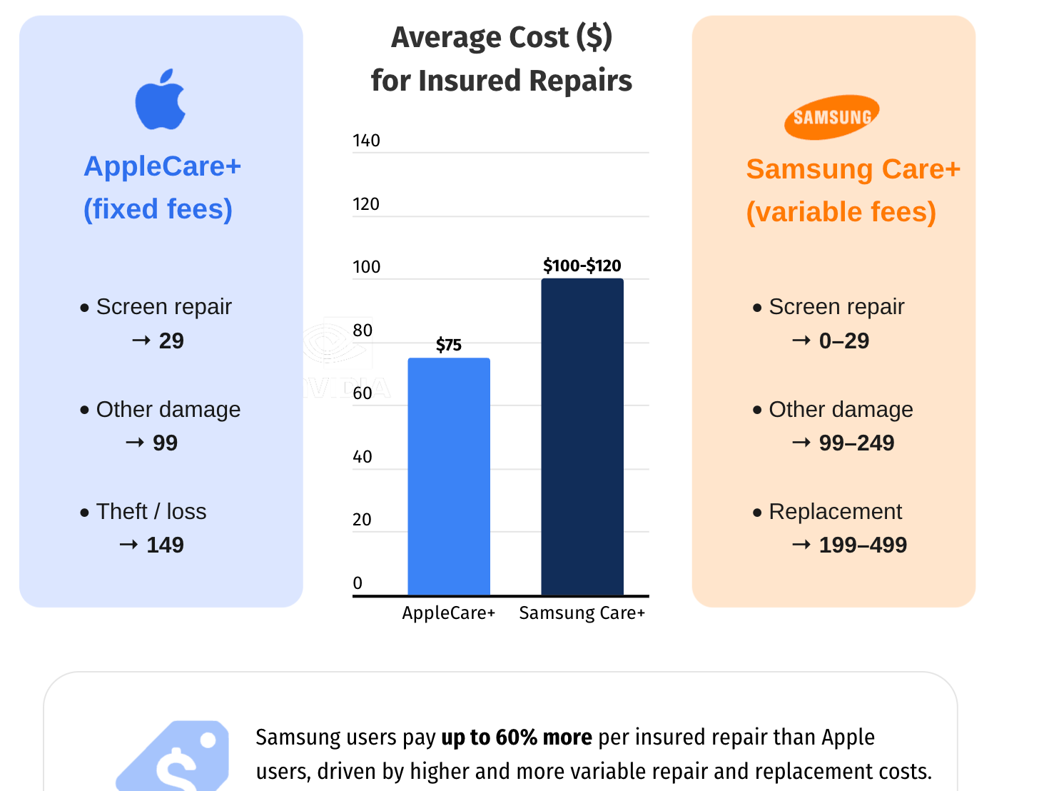 Apple Samsung.png
