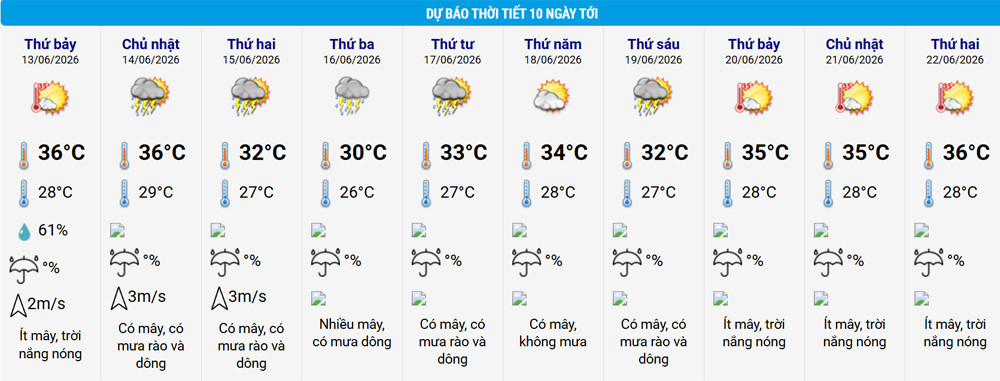 thoi tiet ha noi.jpg