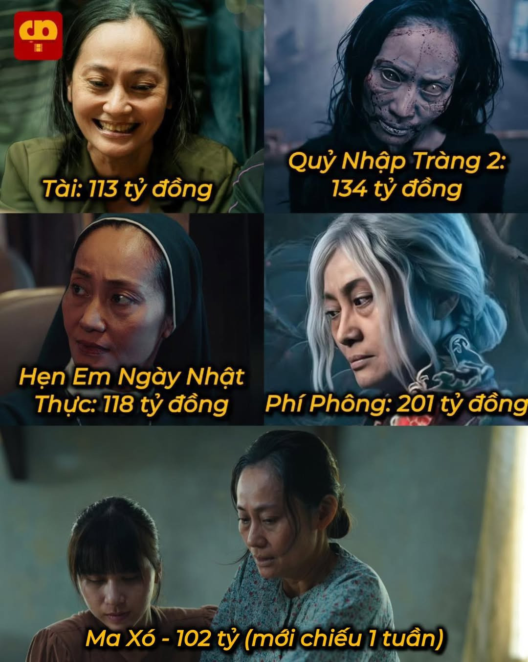 72170281510862456739225936047863602438394469n