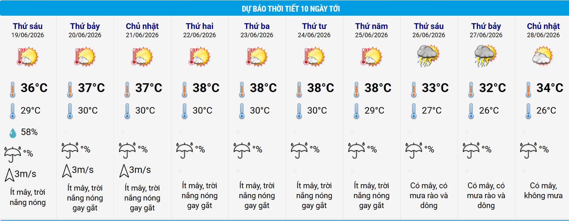 thoi tiet Ha Noi.jpg