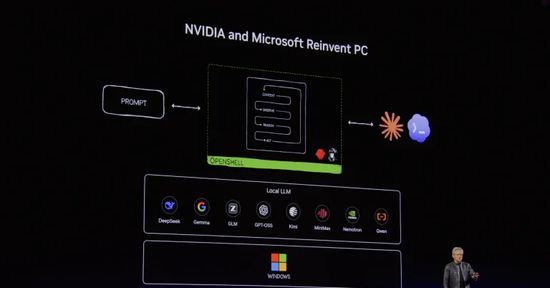Nvidia tuyên bố sẽ cùng Microsoft ‘phát minh lại’ máy tính cá nhân
