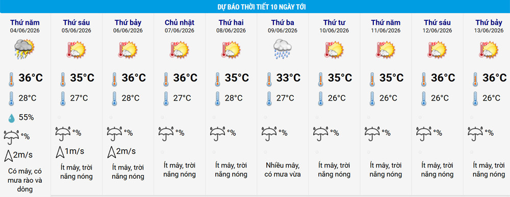 thoi tiet ha noi.jpg
