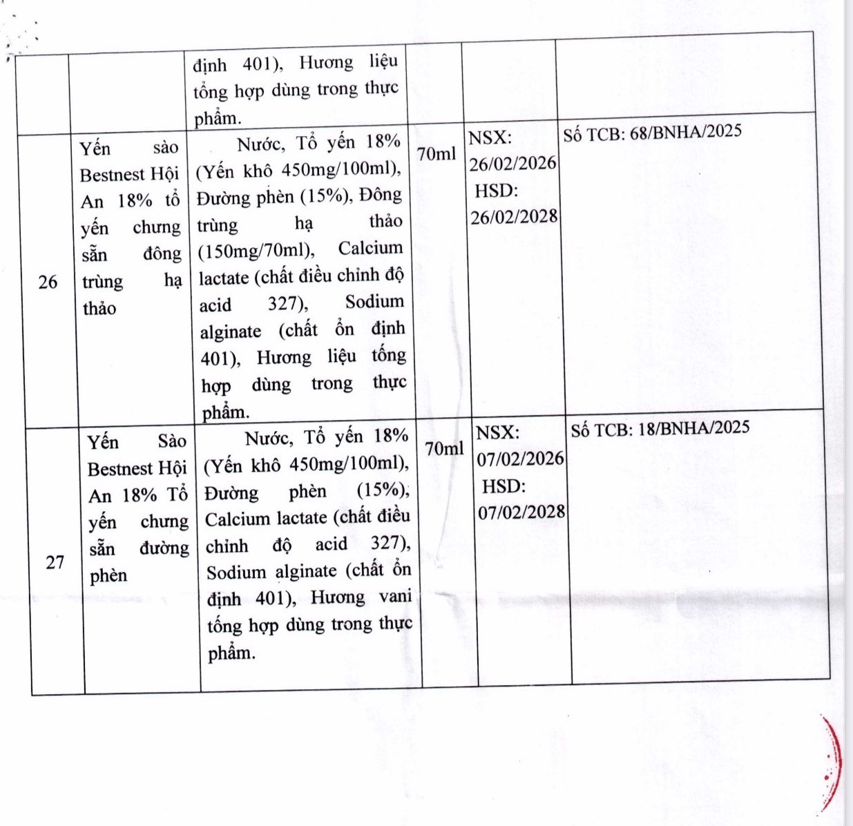 yến giả 100.jpg