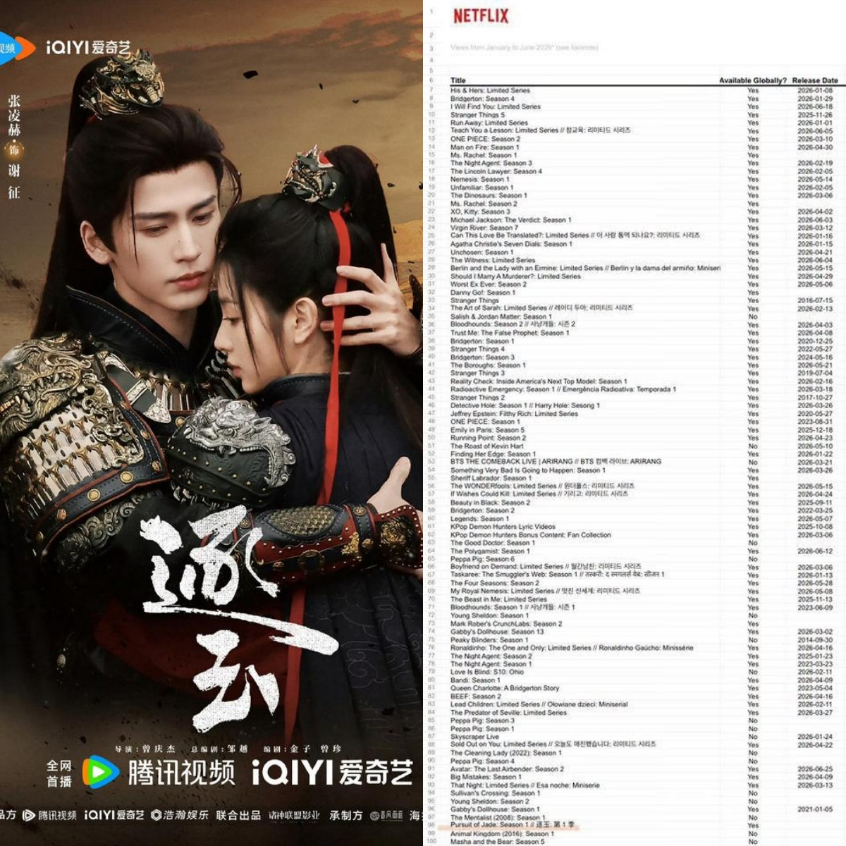 Phim Trung Quốc duy nhất gây bão Netflix toàn cầu 2026: Gây tranh cãi dữ dội vẫn hút người xem插图 6