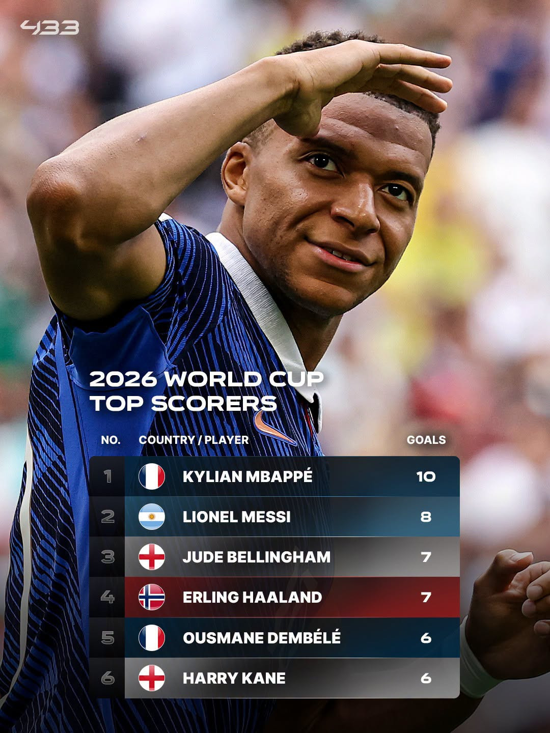 mbappe messi.jpeg