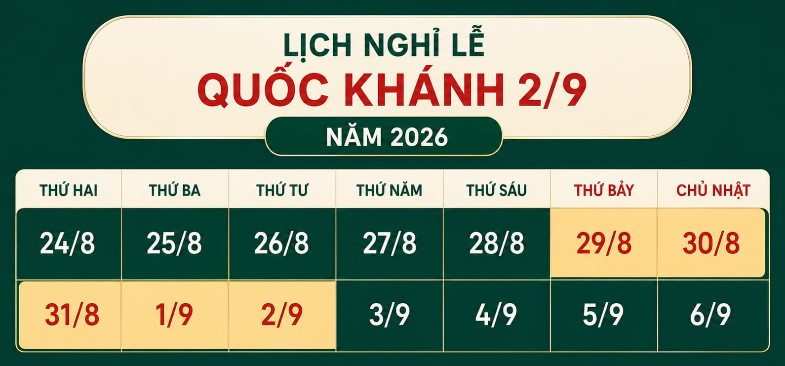 Dịp Quốc khánh 2/9 được nghỉ 5 ngày liên tiếp - 1