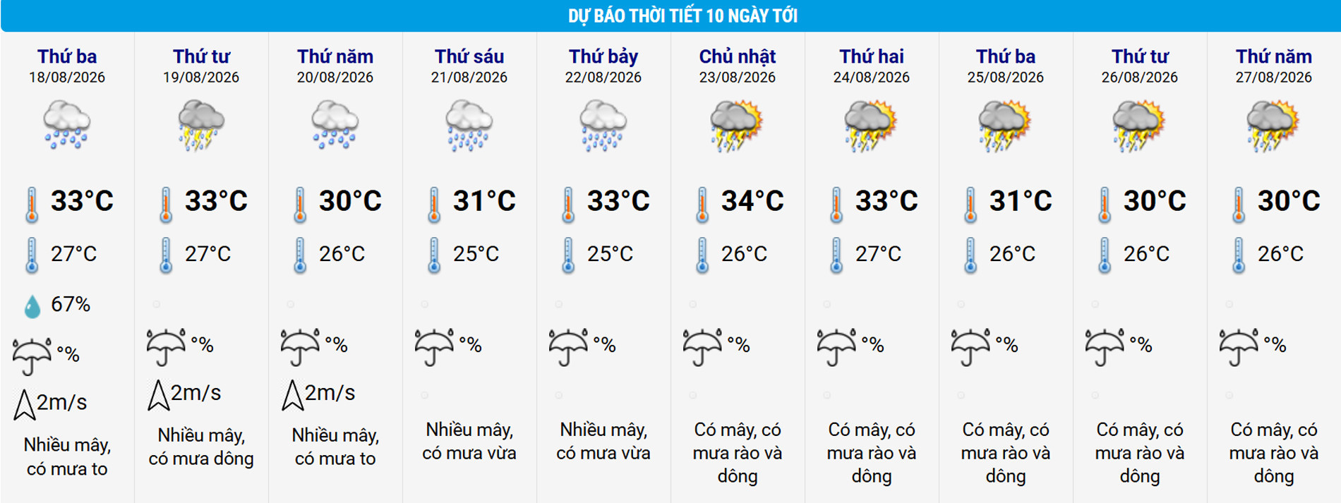 thoi tiet ha noi.jpg