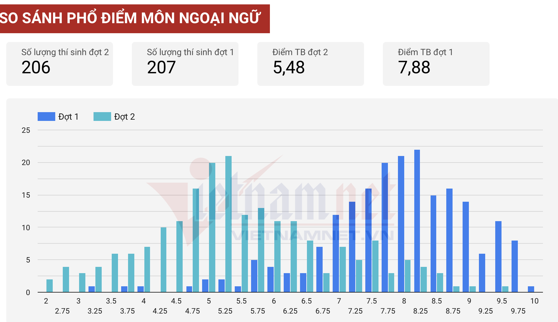 Ảnh màn hình 2026 08 19 lúc 10.56.55.png