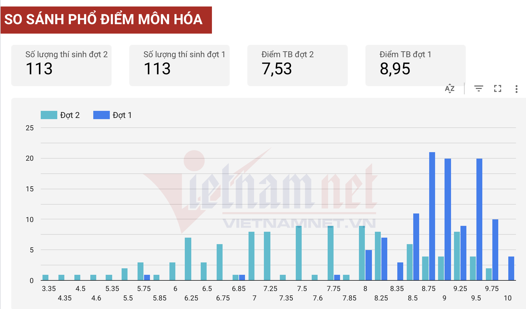 Ảnh màn hình 2026 08 19 lúc 10.55.58.png