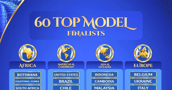 Đại diện Việt Nam Lê Nguyễn Bảo Ngọc lọt Top 60 phần thi Top Model tại Miss World 2026