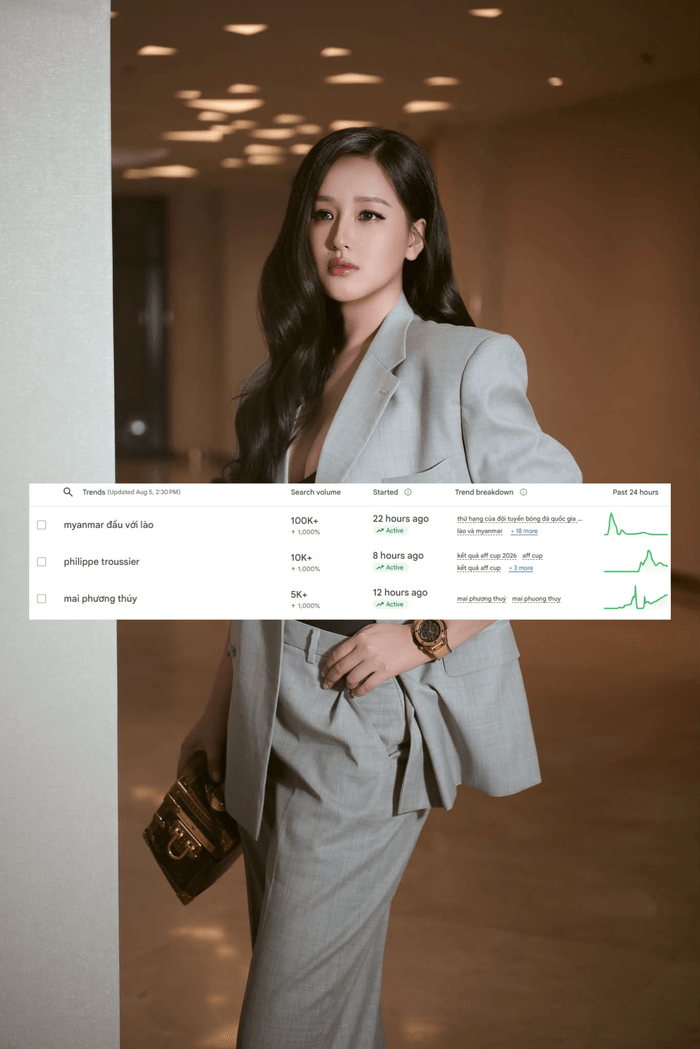 Từ khóa 'Mai Phương Thúy' đang được nhiều người quan tâm, tìm kiếm trên Google.